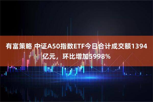 有富策略 中证A50指数ETF今日合计成交额1394亿元，环比增加5998%